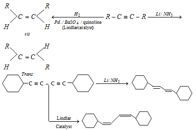 416_reduction of alkyne1.png